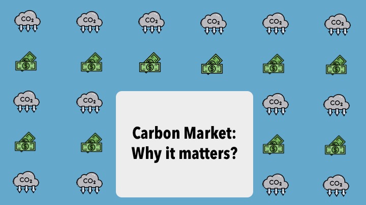 Carbon Market: Why it matters?