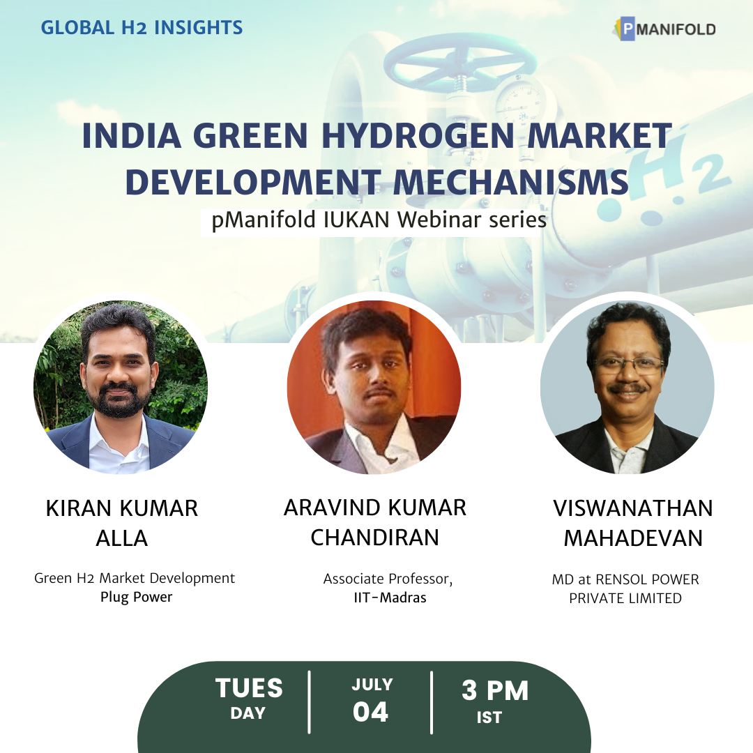 India Green Hydrogen Market Development Mechanisms